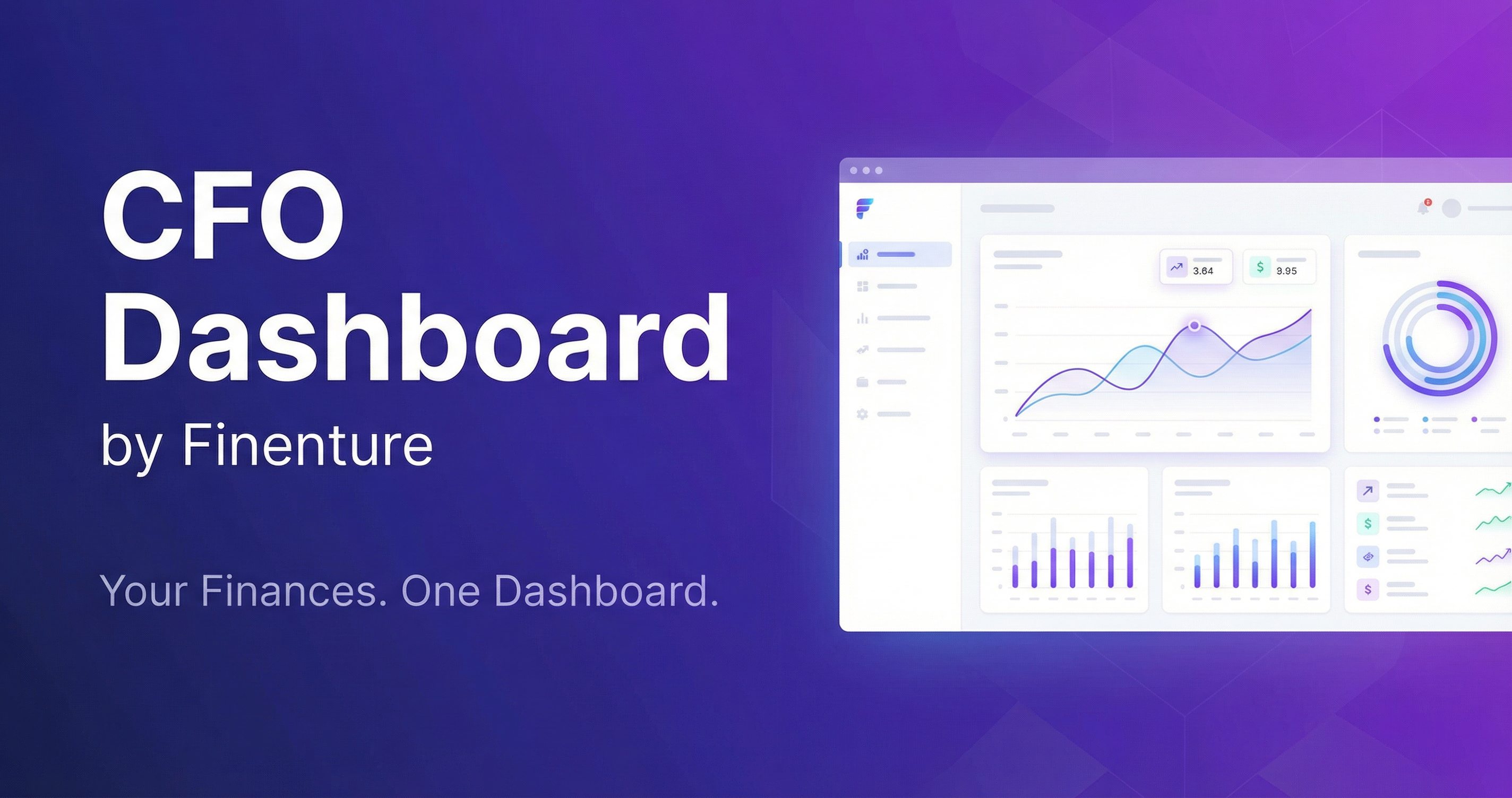 CFO Dashboard by Finenture | Your Finances. One Dashboard.